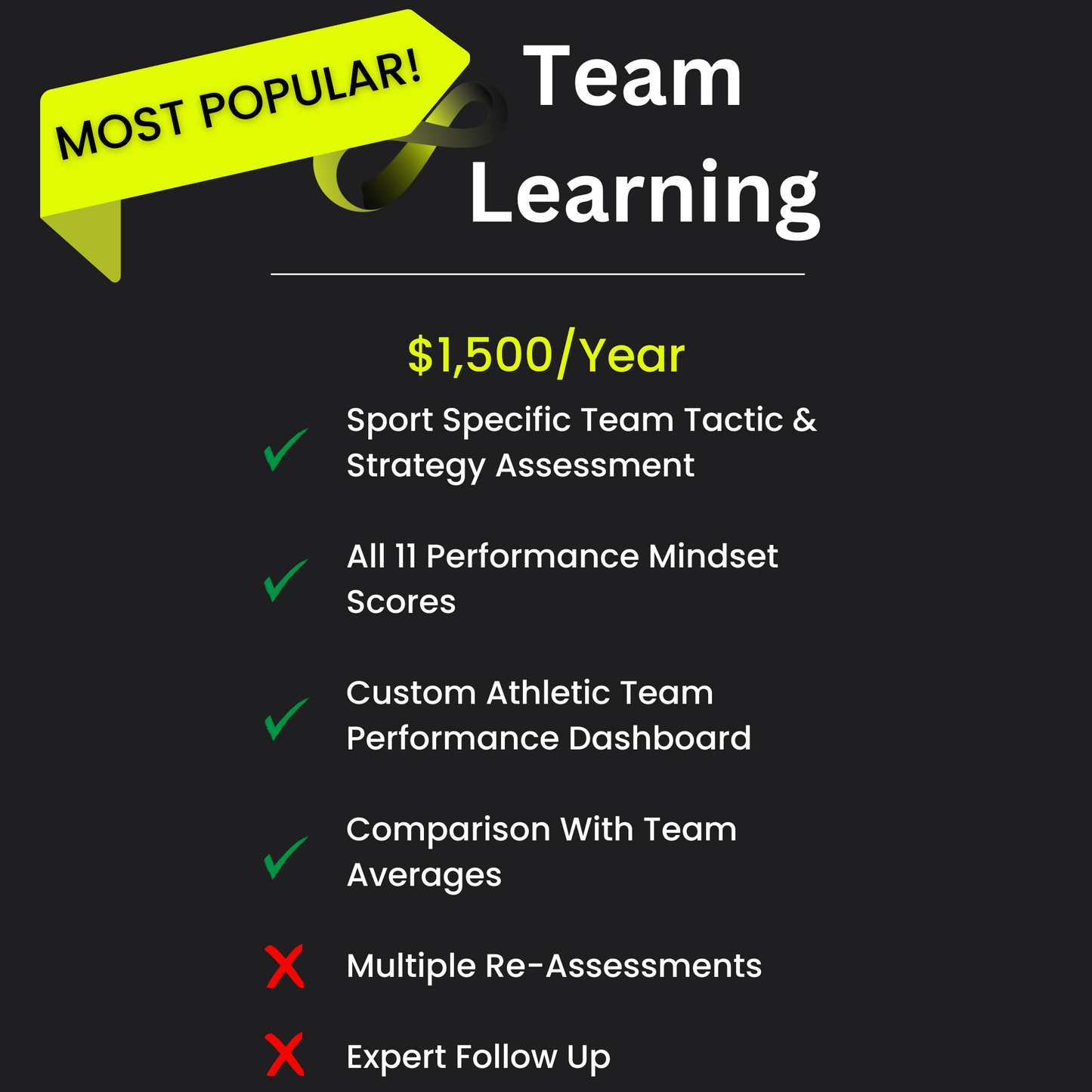 Basketball Team Learning