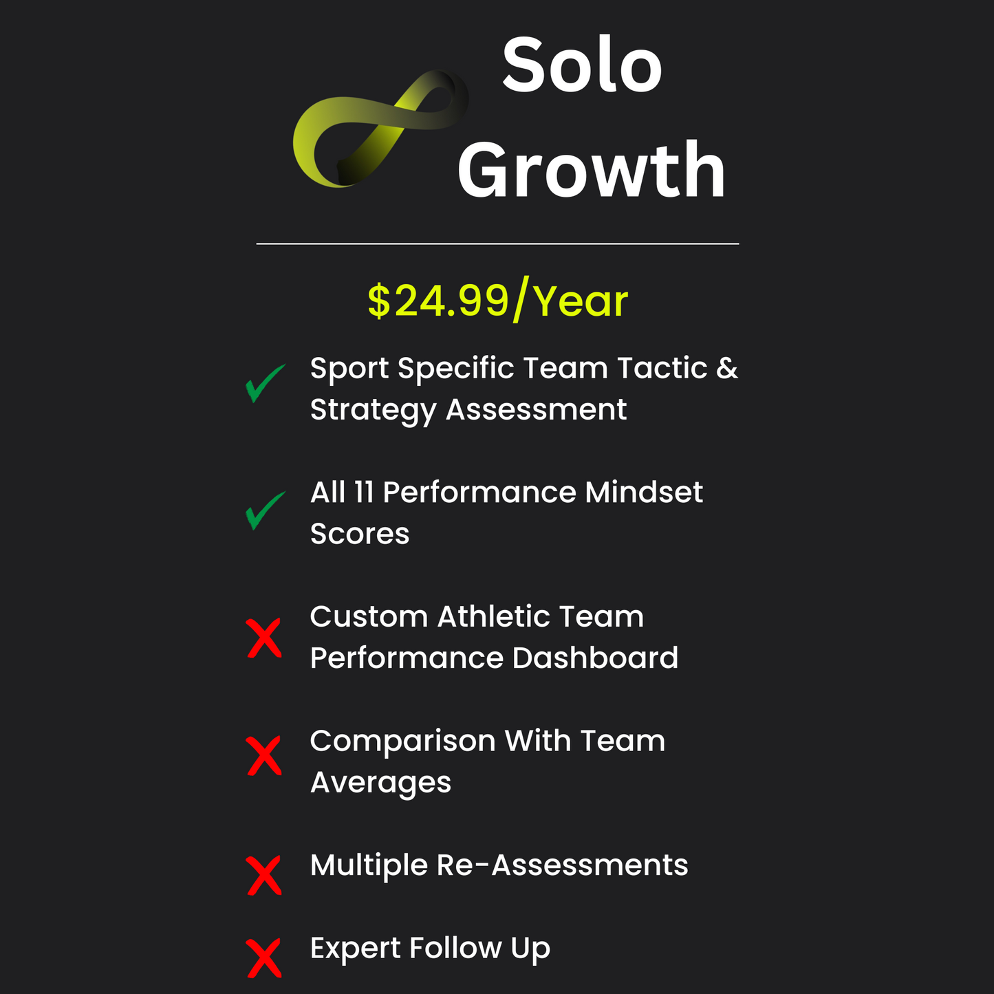 Basketball Solo Growth