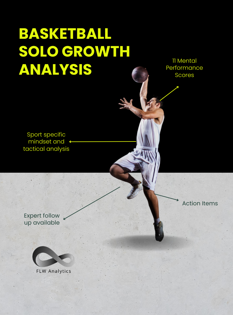 Basketball Solo Growth